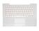 Клавиатура для ноутбука Apple MacBook (A1181) White, (White TopCase), RU - фото 2